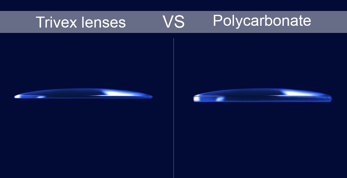 Polycarbonate Vs Trivex Lenses