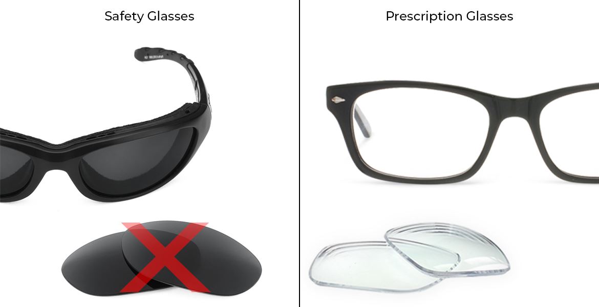 Are Prescription Glasses and Safety Glasses Same?
